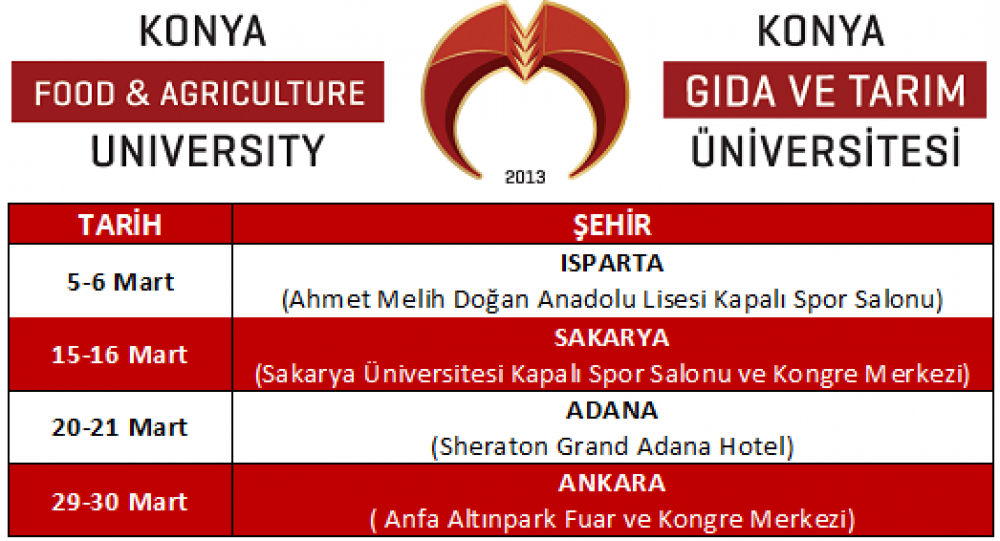 Üniversitemiz uzmanları Mart ayında Isparta, Sakarya, Adana ve Ankara'da aday öğrencilerle buluşuyor